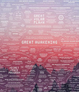 The Great Awakening Map